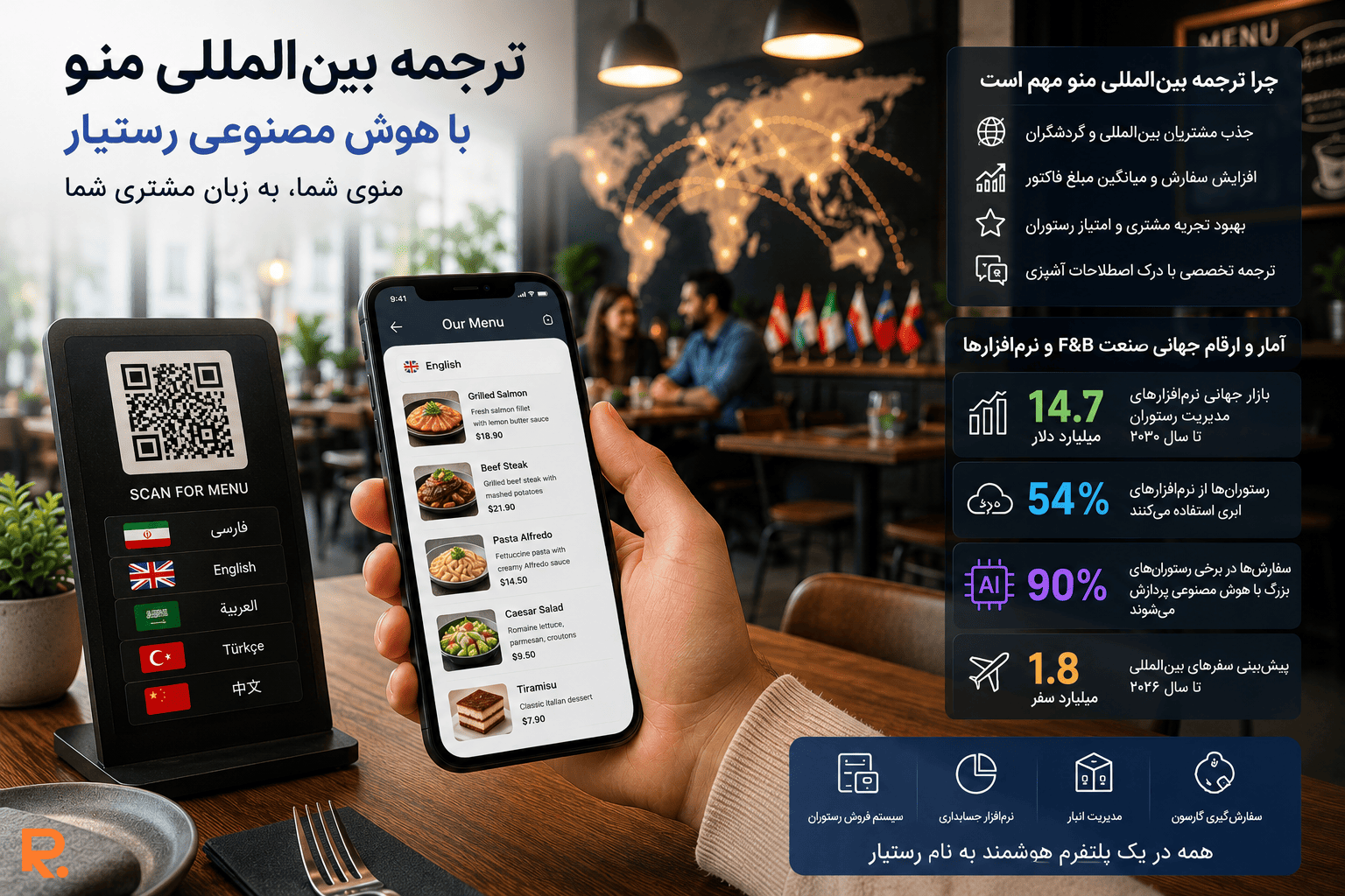 ترجمه بینالمللی منو با هوش مصنوعی رستیار