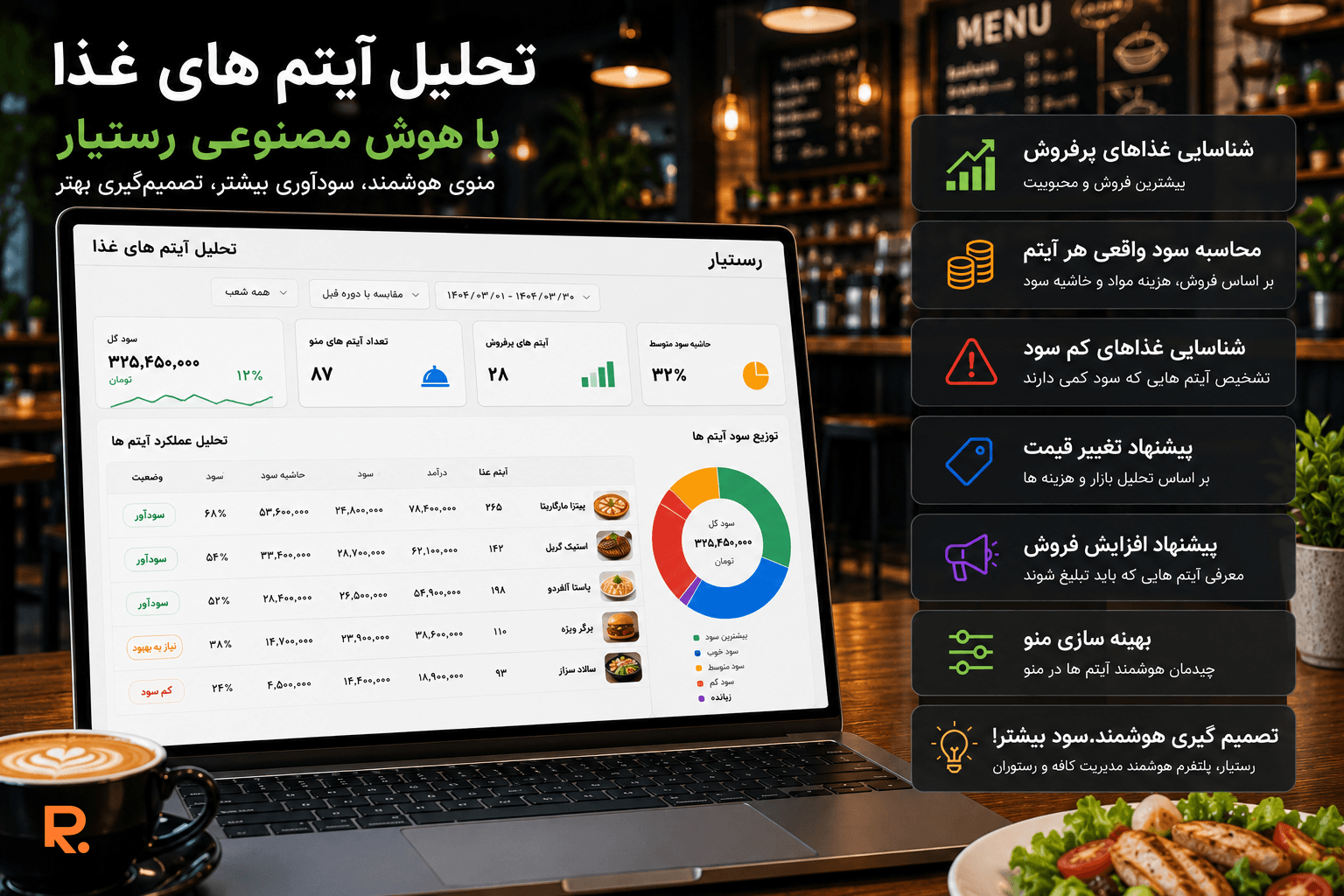 تحلیل آیتم های غذا با هوش مصنوعی رستیار