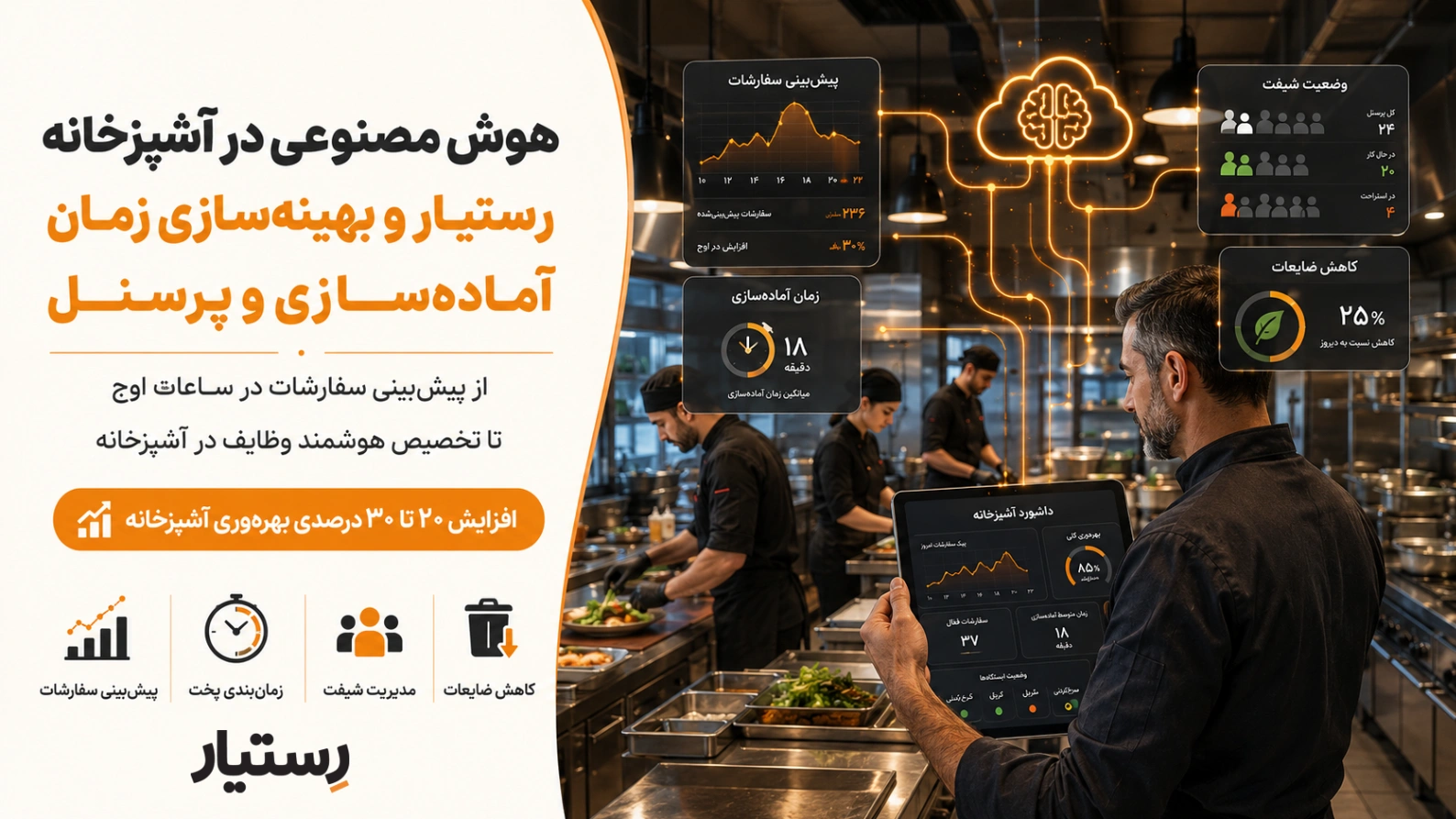 آشپزخانه هوشمند رستوران با هوش مصنوعی رستیار برای بهینه‌سازی زمان آماده‌سازی غذا و مدیریت پرسنل