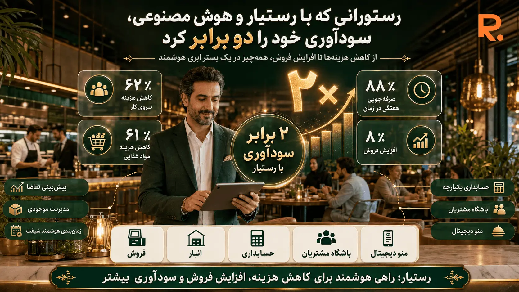 افزایش سودآوری رستوران با هوش مصنوعی رستیار و داشبورد یکپارچه فروش، موجودی و هزینه‌ها