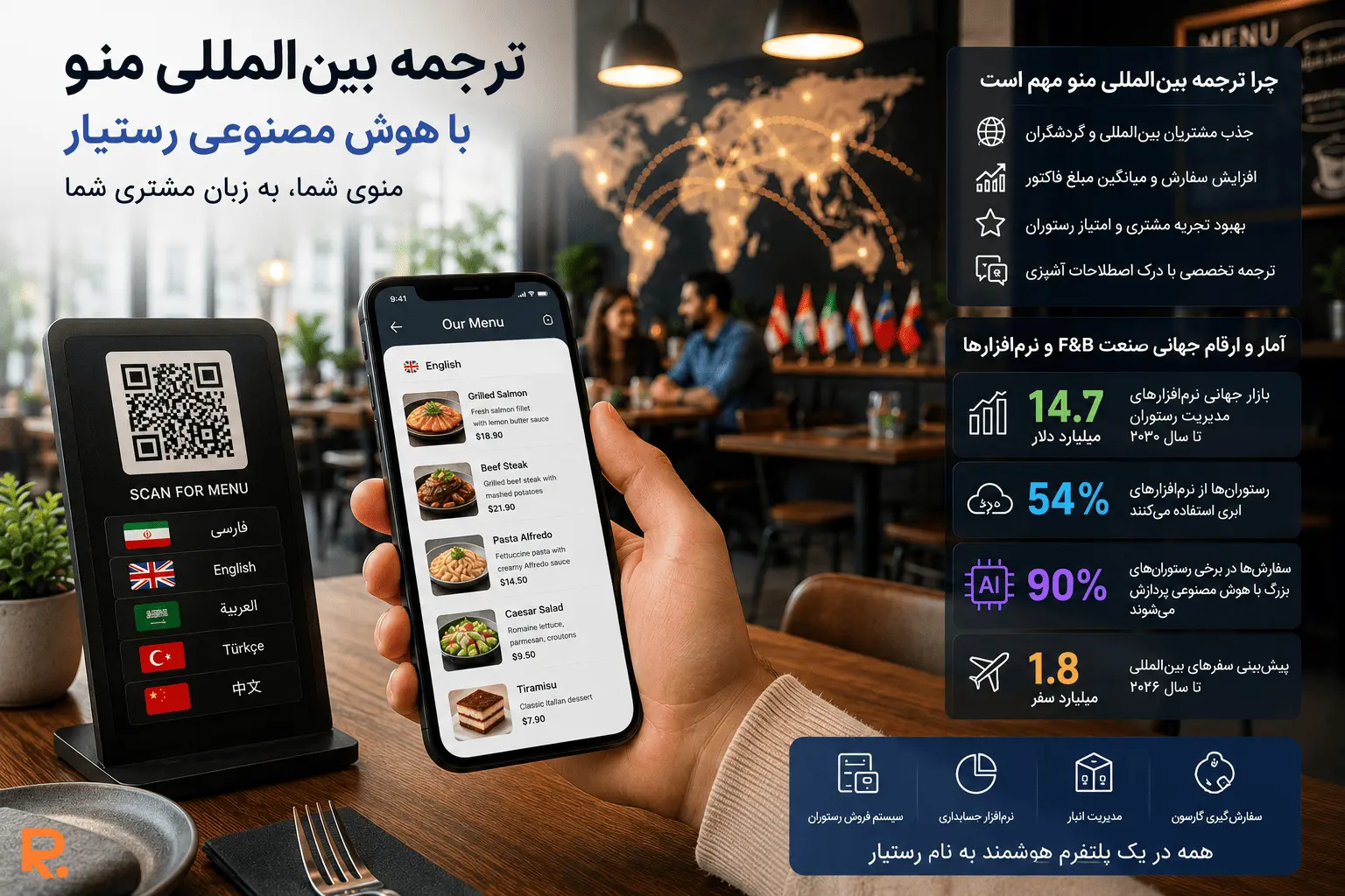 ترجمه بین‌المللی منو با هوش مصنوعی رستیار